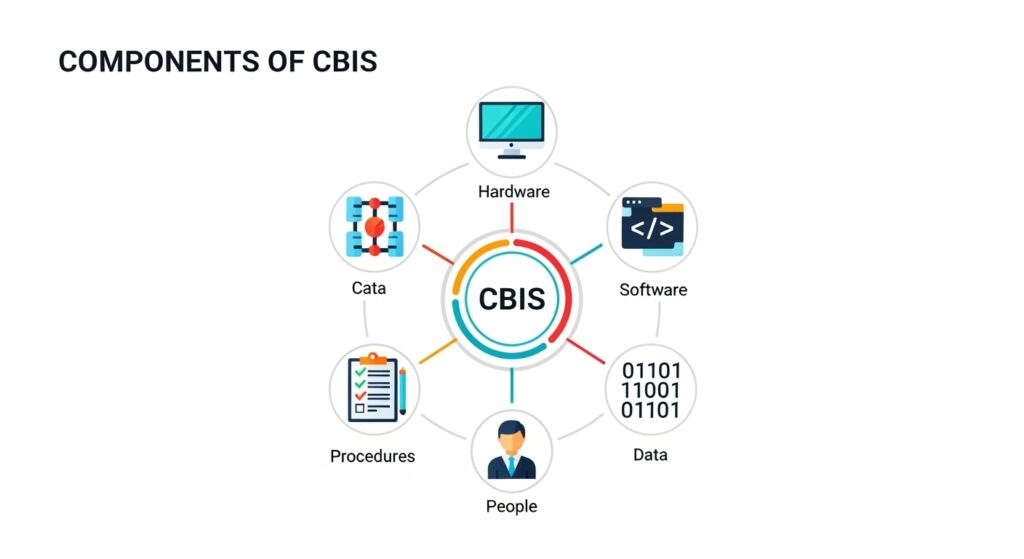 whisk fdf909dd1e832ed88ad472152a62859ddr